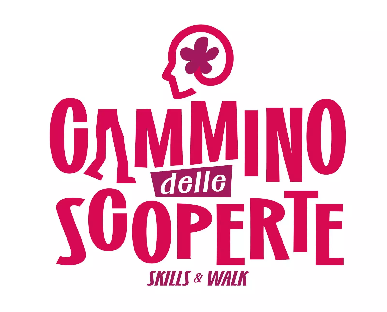 Cammino scoperte Mirabile Academy